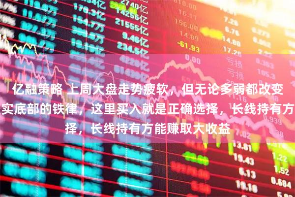 亿融策略 上周大盘走势疲软，但无论多弱都改变不了这里是坚实底部的铁律，这里买入就是正确选择，长线持有方能赚取大收益